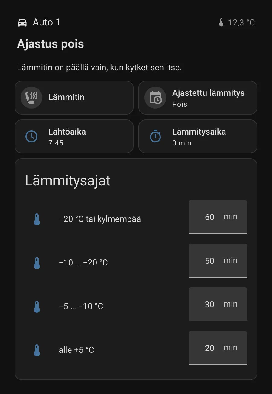 Home Assistant -dashboardin osio yhdelle autolle: tilarivi, lämmitin, ajastettu lämmitys, lähtöaika ja lämmitysaika.